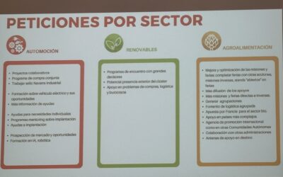 Presentado el borrador del Plan Internacional de Navarra PIN 2024 – 2026